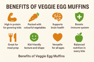 Benefits of Veggie Egg Muffin Rolls