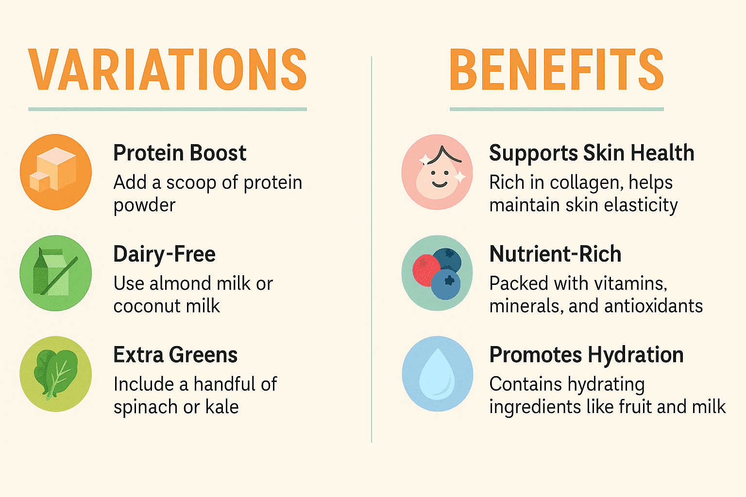 Infographic showing smoothie variations like protein boost, dairy-free, and extra greens on the left, and benefits like skin health, nutrient richness, and hydration on the right, using icons and clear text.
